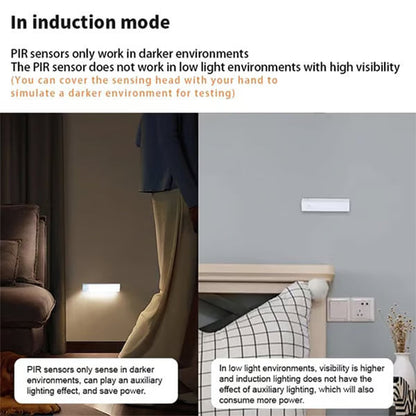 🤩🤩 Punch-free Smart Sensor Magnetic Rechargeable LED Lights