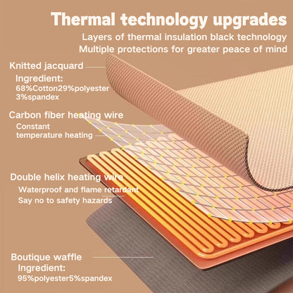 📦📦🎄LAST DAY 49% OFF🔥Portable Heated Shawl (Buy 2 Get Free Shipping)
