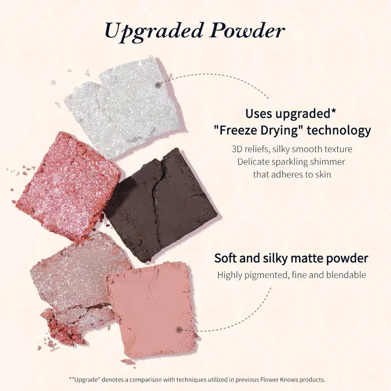 🌸 6-Color Matte & Shimmer Eyeshadow Palette | High Pigment, Long-Lasting & Blendable💖